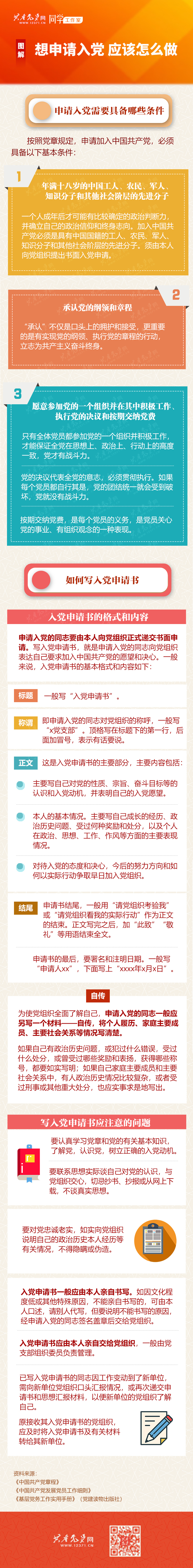 5想申請(qǐng)入黨應(yīng)該怎么做.jpg